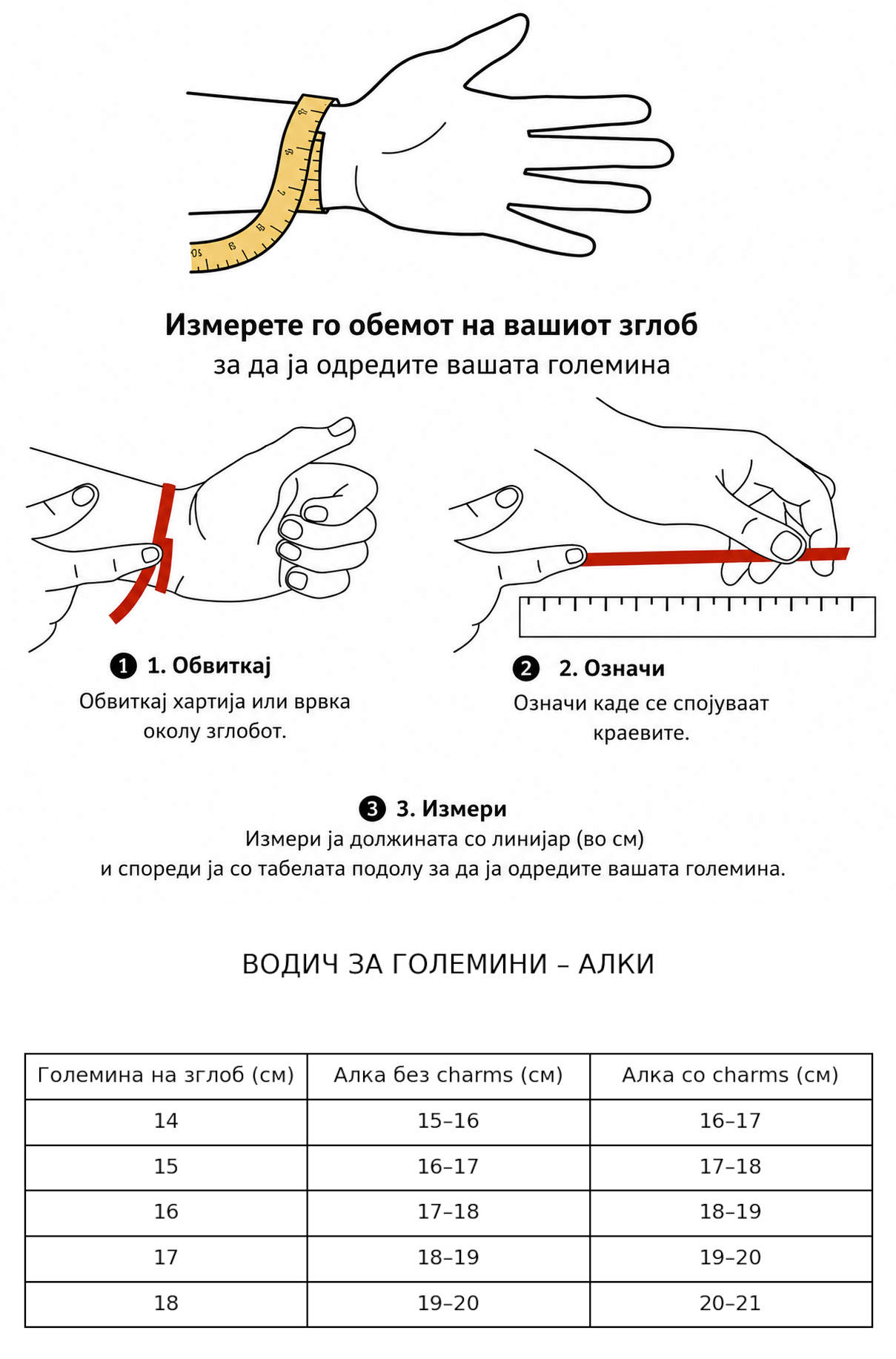 Водич за големини - Алки